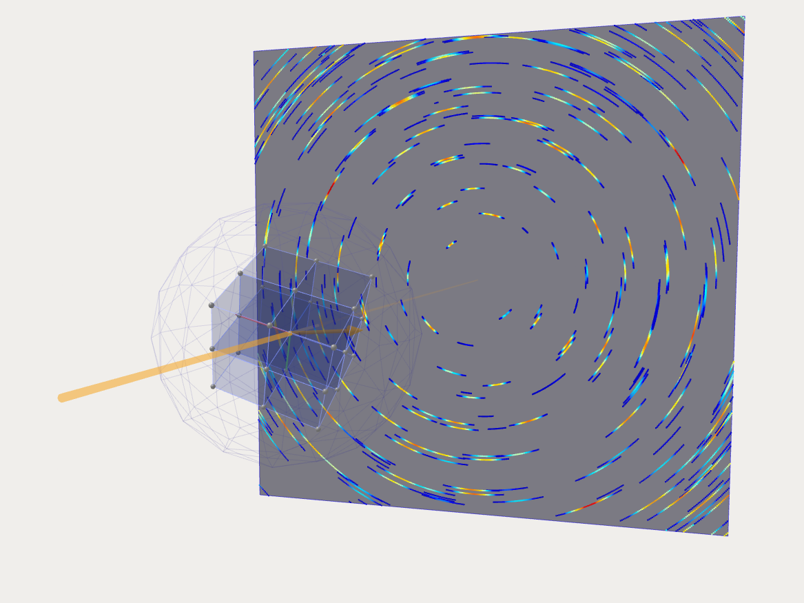 X-ray Diffraction