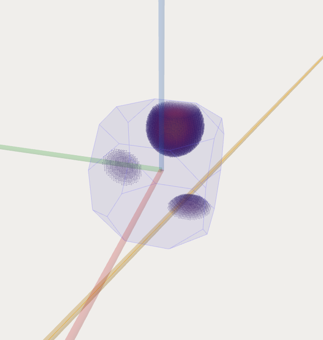 Pole figures stereographic projection